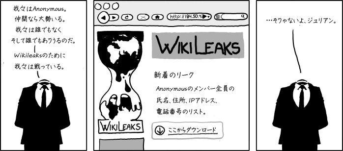 WikiLeaks