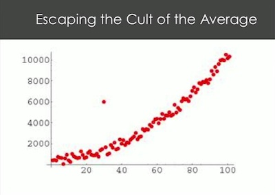 Escaping the Cult ofthe Average